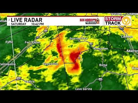 TRACKING SEVERE WEATHER