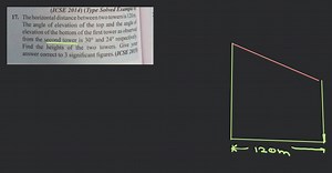 1-the-angle-of-clevation-of-the-top-of-a-fower-from-a-point-34383234303432