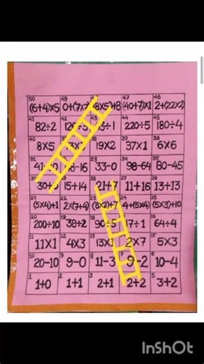 MATH LUDO MODEL || MATH PROJECT FOR MATH FAIR || STUDY ANYTIME