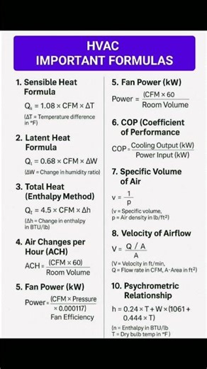 HVAC Important Formulas #hvac #technician #technology #education #tech #trending #physics #techshort