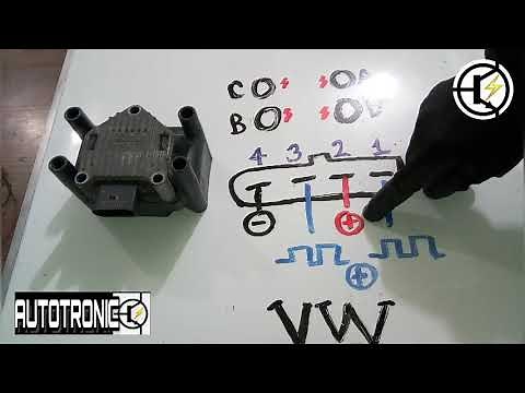 Prueba Bobina chispa perdida VW.