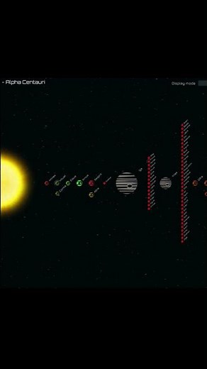 I Simulated Billions of Years to Make Planets Matter #space #4xgames #strategygames #sandbox