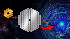 Are We Entering the Era of Quantum Telescopes?