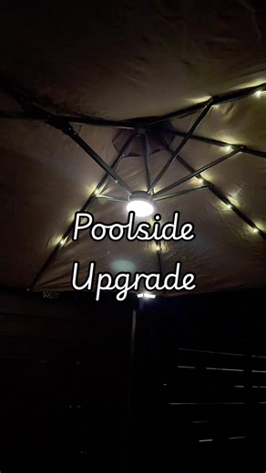 Illuminate Your Outdoor Space with Solar LED Umbrella