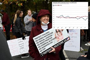 Satisfaction with US education dropping: Gallup