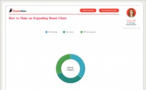 How to Make an Expanding Donut Chart