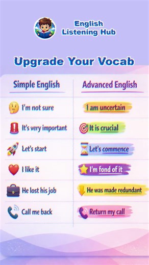#AdvancedEnglish #EnglishVocabulary #LearnEnglish #AmericanEnglish #ESL #dailyenglish #easyenglish