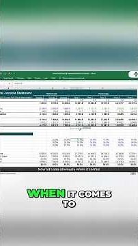Master Integrated Financial Modeling Seamlessly Adjust Assumptions
