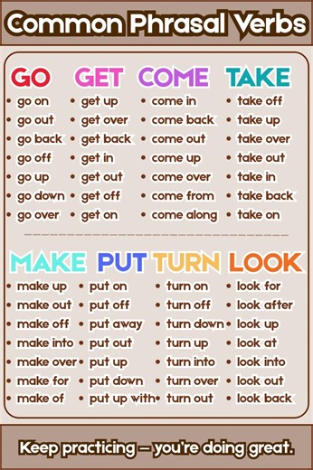 English Grammar | COMMON PHRASAL VERBS | Improve English grammar quickly