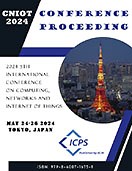 Enhanced Unsupervised Ultrasound Video Object Segmentation through Multi-scale Feature Fusion | Proceedings of the 2024 5th International Conference on Computing, Networks and Internet of Things