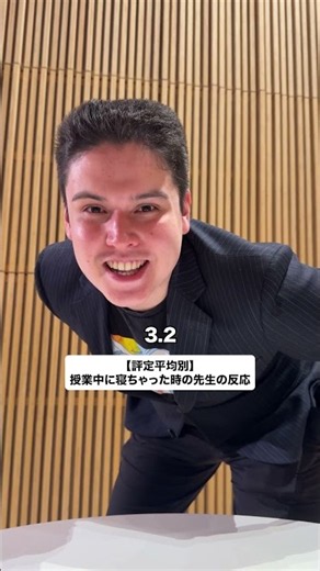 【評定平均別】授業中寝ちゃった時の先生の反応