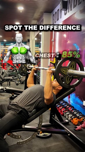 How to Grow Chest Fast with Incline Barbell Press| Best Chest Workout #shorts #workouttips