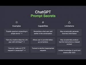Intro to Chat GPT: Prompt Secrets (with cheat sheet)