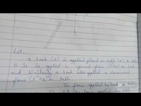 Class 11 Physics Ch-4 Laws of Motion | Newton Laws FREE Notes PDF | CBSE JEE NEET