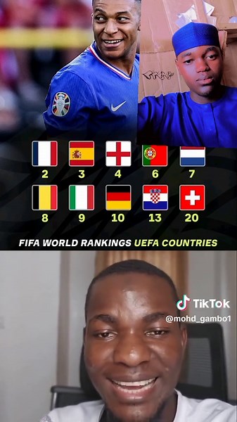 FIFA Men's World Rankings Update: December 2024