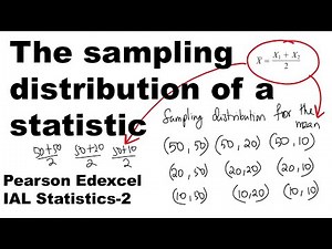 The sampling distribution of a statistic