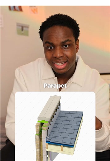 Exploring Architectural Vocabulary: Key Terms You Should Know