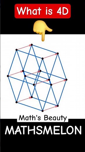 How draw 4-dimension || 4d draw #mathswise #mathematics #mathstricks #maths #yt #ytshorts #ytshort