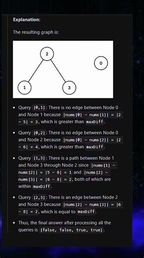 LeetCode 3532: The Graph Problem That Doesn't Need a Graph. #coding #leetcode #python