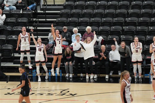 Record broken: Grace College women’s basketball scores 172 points in historic win