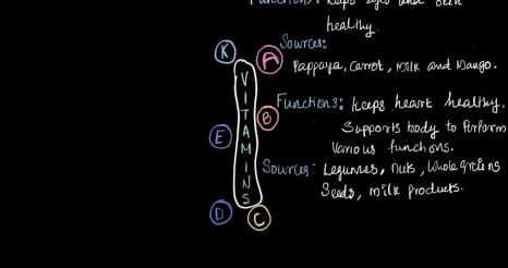 Pronoun-Antecedent Agreement — Worked example