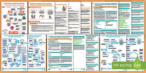 EYFS and KS1 Maths Same-Day Intervention Taster Pack