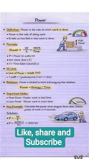 Power in Physics | Important Formula for Exams ⚡📚 #physics #science #workpowerenergy #class10science
