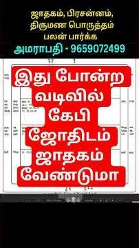 கேபி ஜோதிடம் ஜாதகம் கணித்து தரப்படும் - 9659072499