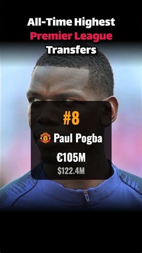 Shocking Top 20 Premier League Transfer Fees Ever!