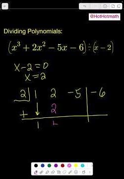 Synthetic division #algebramadeeasy #polynomials #mathhelp