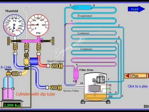 Charging refrigeration system using cylinder with dip tube