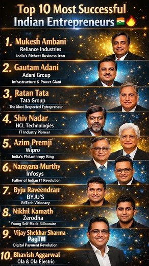 🎥 Top 10 Most Successful Indian Entrepreneurs 🇮🇳🔥 | India’s Business Legends 💰