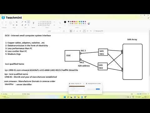 Class 17 - Add iSCSi Storage & NFS Storage to an ESXi | SVIT Services