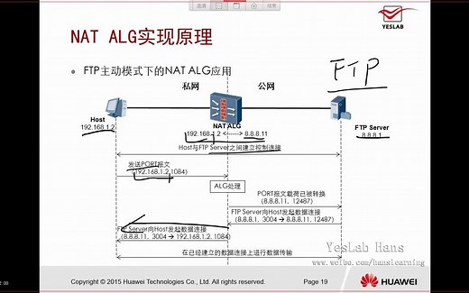 4.3、NAT ALG技术及配置实验