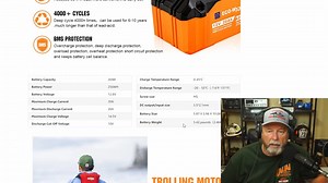 6 comments | ECO-WORTHY 12V Lithium Battery, 20Ah LiFePO4 Deep Cycle Recharge Battery, Built-in BMS, 4000+ Cycles ---review by KK6USY Ham Radio Adventures | Eco-Worthy | Facebook