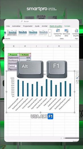 5 Excel Shortcuts That Will Save You So Much Time ⌨️