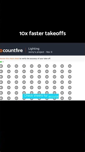 Complete accurate takeoffs with Countfire