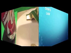 Summary of Voltage, Current and Power Using a Water Analogy Plus Application of Ohm’s Law