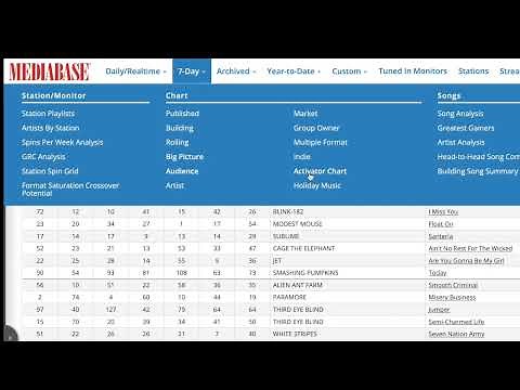 L77 | Introduction to Mediabase