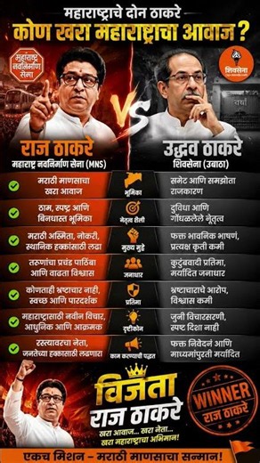 raj thakre Vs udhav Thakre 💪🔥🔥