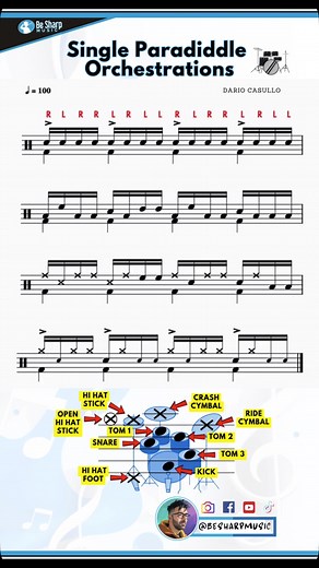 525 reactions · 90 shares | This one had been in the archive for...