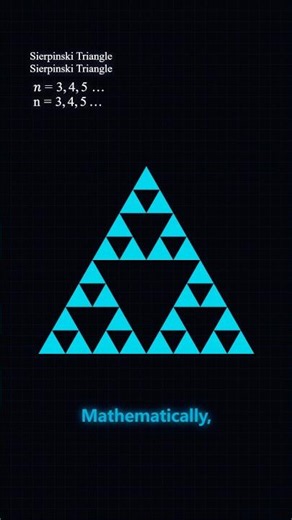 The Sierpinski Triangle: The Fractal with ZERO Area? #geometry #chaos #math #stem #learning