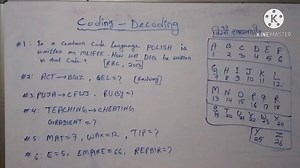 #CodingDecoding नि मोननैसो सोंथिनि मावदिन्थिनाय। For Railway, SSC, Army GD, Police 100% बे रोखोमनि सोंथि फैखाथारो जायखिजाया साक्रिनि आनजादाव। #Part:2 | R.B. Mathematics Centre