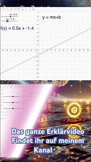 #Visualize #parameters in #GeoGebra - #tips and #workflows for #math in GeoGebra