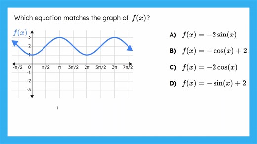 Graphing Trigonometric Functions Practice Help Video 2