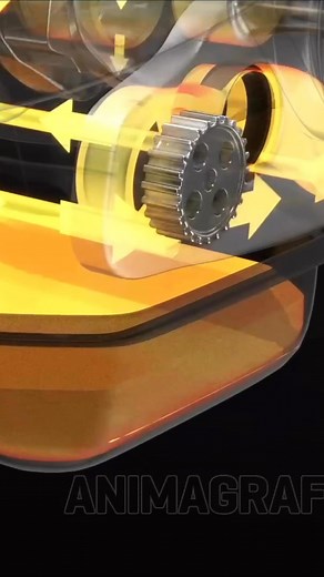 108K views · 2.6K reactions | Oil pump and how it work | Marscottech | Facebook