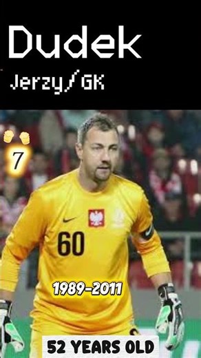 TOP 11 the best Poland Players