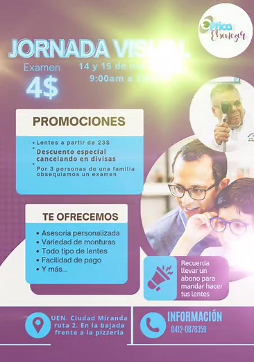 Max Antonio Marquez on Reels