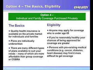 Individual Health Insurance and Family Medical Plans: PART 4