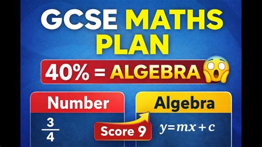 GCSE Maths Syllabus Overview: Number and Algebra | Shubham Narayan Achari posted on the topic | LinkedIn